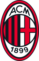A.C. Milan Challenge: 19 Questions to Test Your Expertise