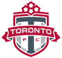 Toronto FC Challenge: 20 Questions to Test Your Expertise