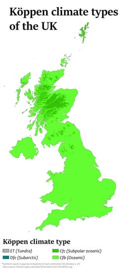 What is the size of United Kingdom?