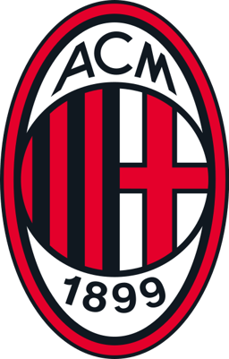 What does the head coach of A.C. Milan look like?