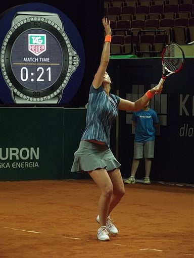 Which hand Petra Kvitová uses?