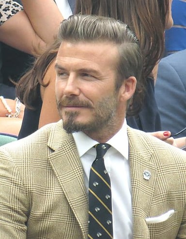 What is the religion or worldview of David Beckham?