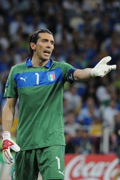 What teams Gianluigi Buffon plays or has played for?