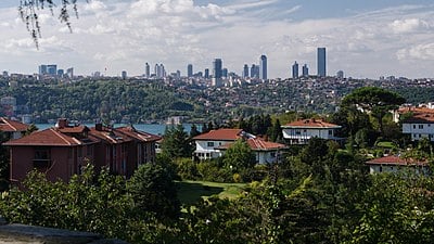 What is the size of Istanbul?