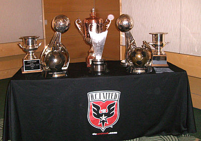 Which high-profile acquisition joined D.C. United in the 2010s?