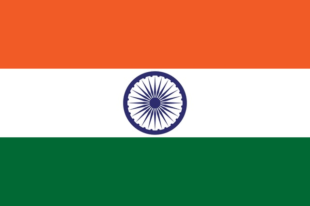 India at the 2020 Summer Olympics